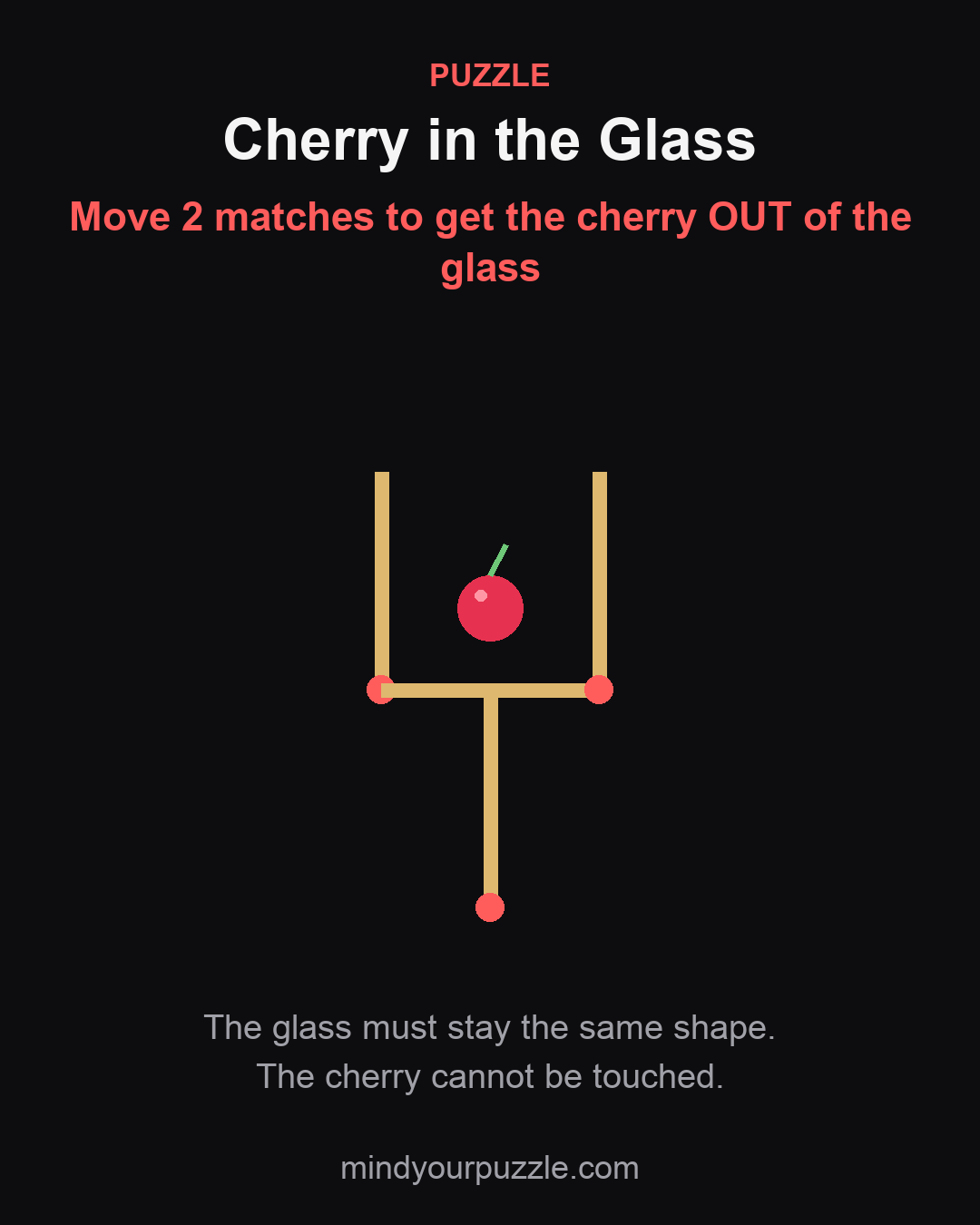 cherry-glass