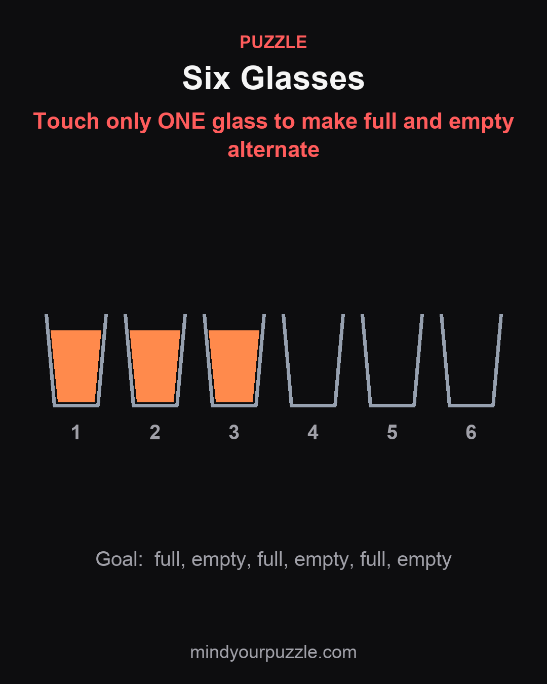 six-glasses